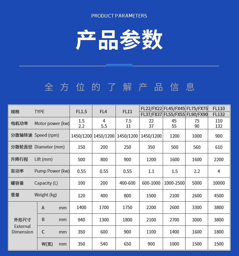 高速分散机(图6)