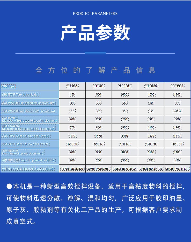 碟式真空搅拌机(图6)