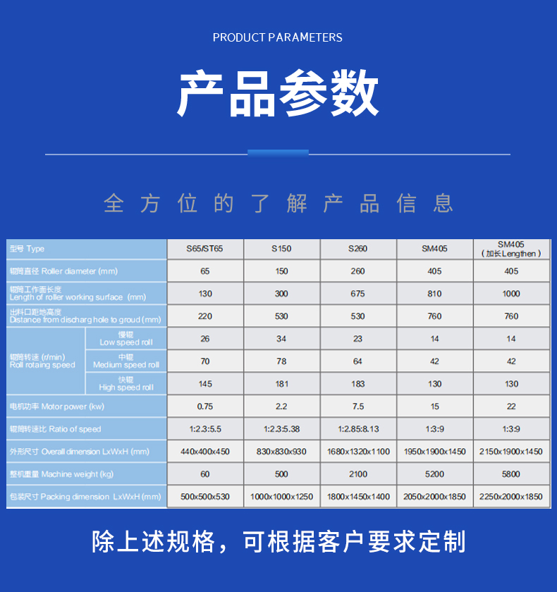 三辊研磨机(图6)