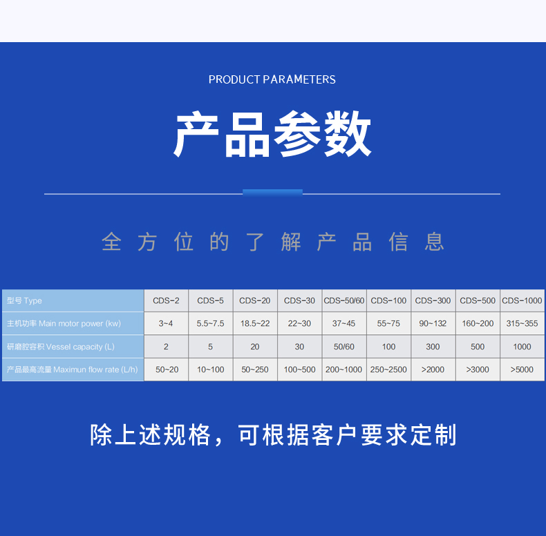 CDS大流量砂磨机30L(图6)