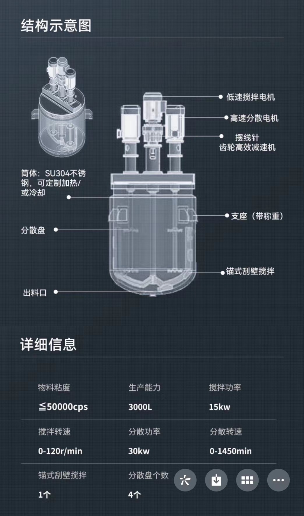 几张图片了解反应釜的结构(图1)